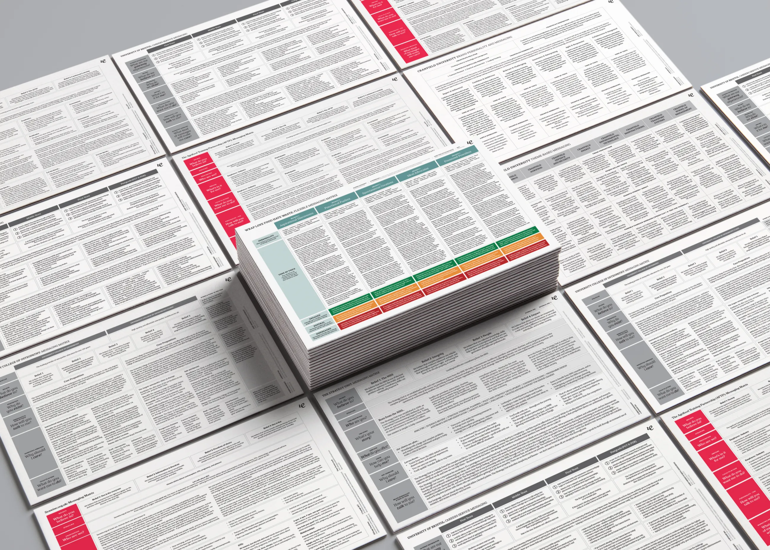 Messaging matrix mockup